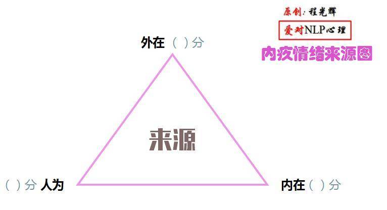 008pg国际版官网入口
